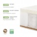 Детский матрас Plitex Bamboo Sleep